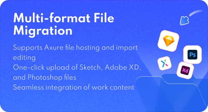 multi-format file migration